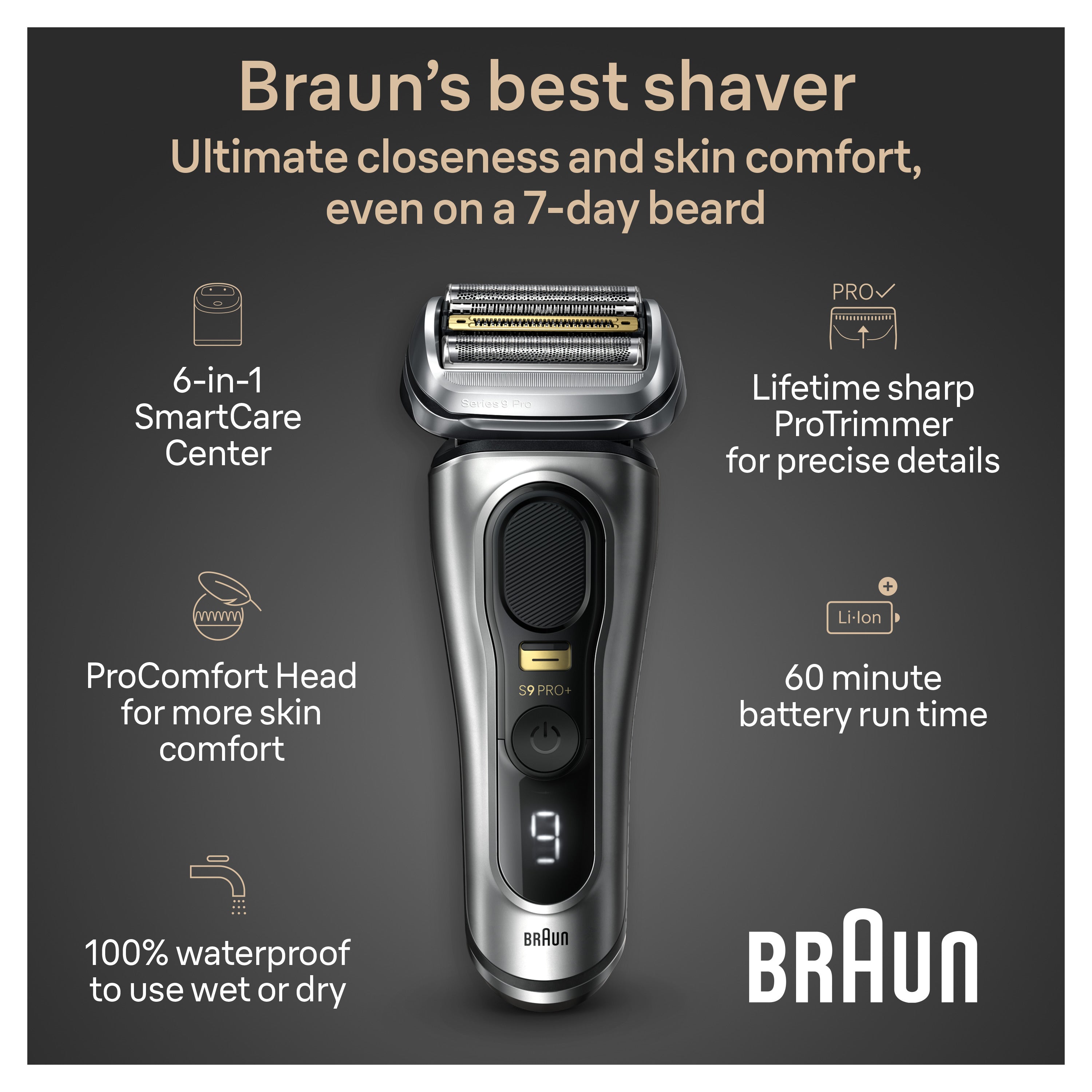Series 9 PRO+ Electric Shaver with6-in-1 SmartCare Center ProComfort Head 9597cc