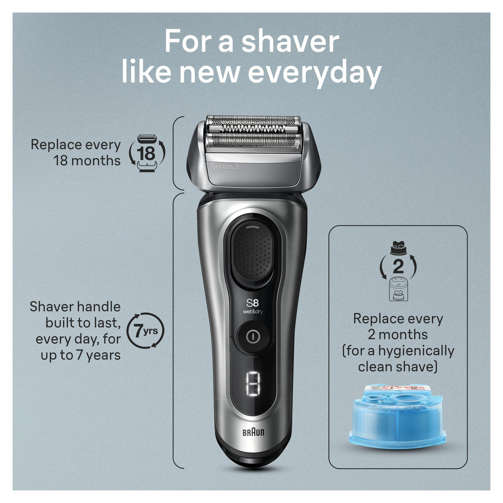 Series 8 Electric Shaver with 5-in-1 SmartCare Center 8567cc