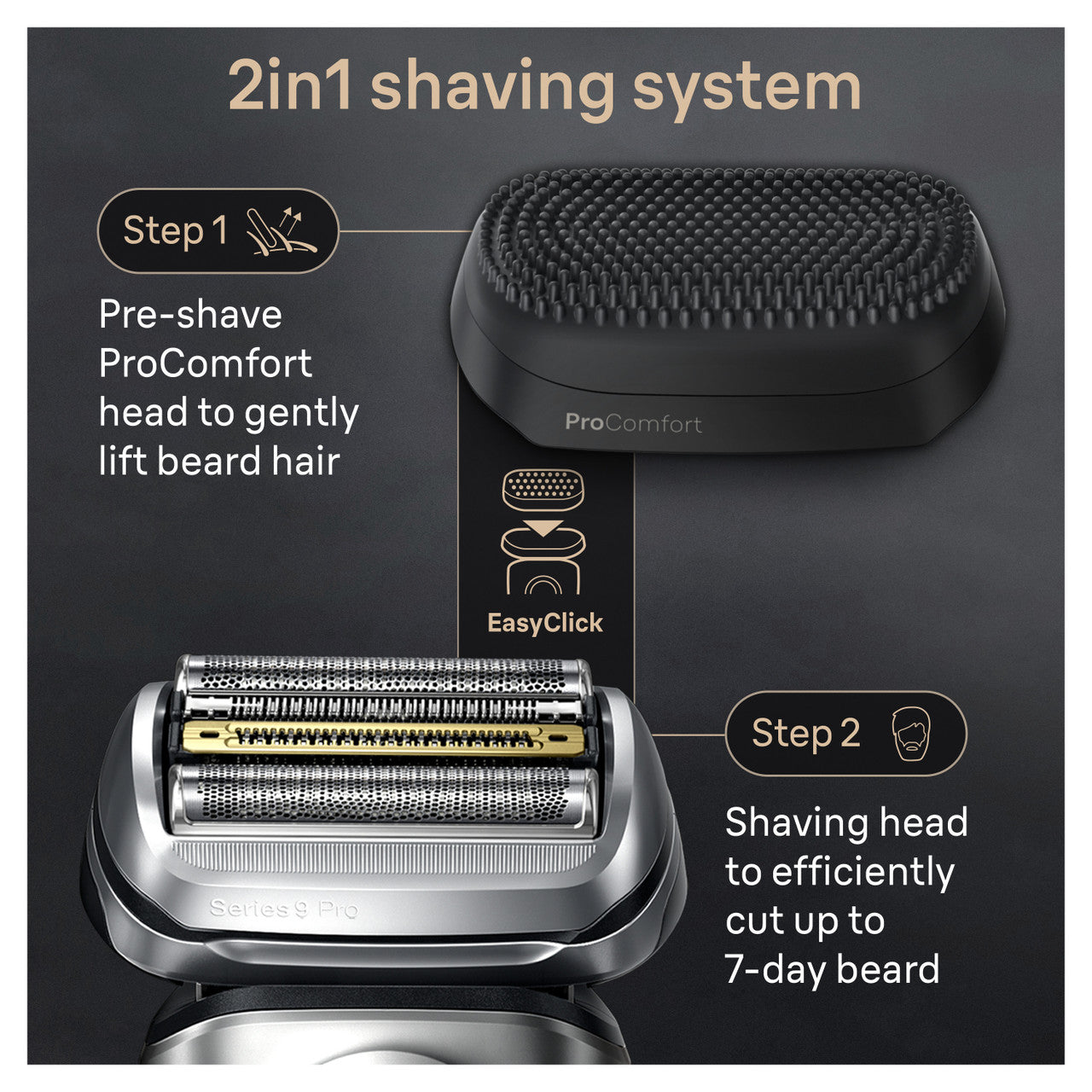 Series 9 PRO+ Electric Shaver with PowerCase 6-in-1 SmartCare Center ProComfort Head 9599cc
