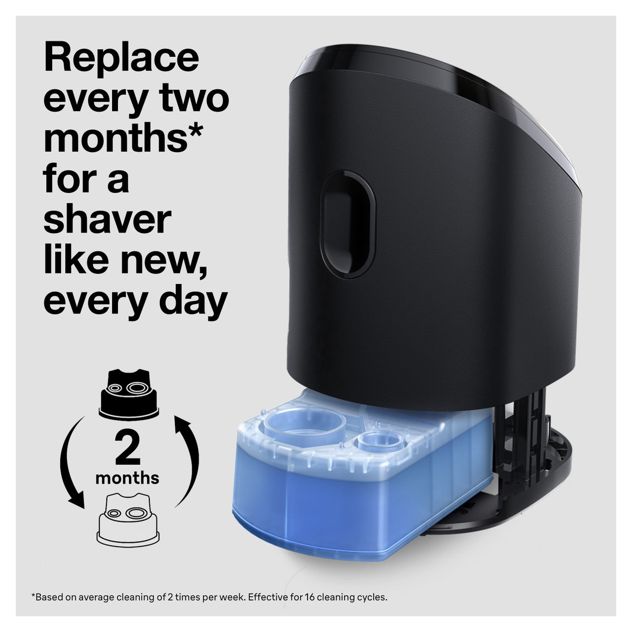 Braun Clean & Renew Refill Cartridges 6 Pack