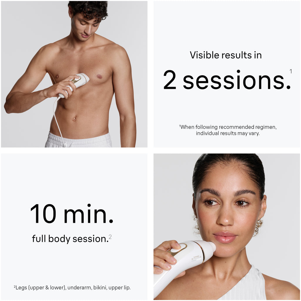 Braun Smart IPL Silk·Expert Pro 5: At Home Alternative to Laser Hair Removal with 4 Caps Facial Hair Trimmer and Vanity Case IPL5442