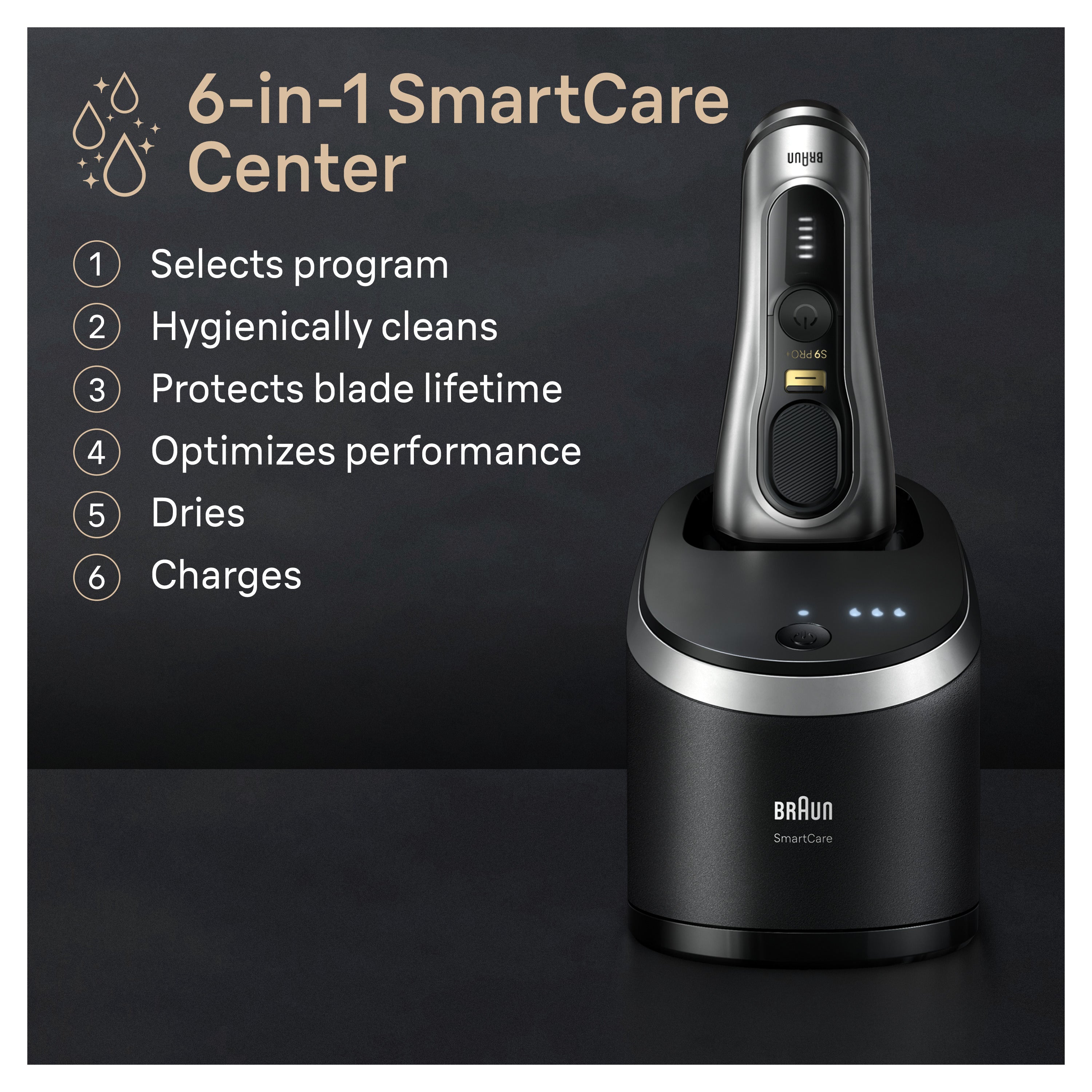 Series 9 PRO+ Electric Shaver with6-in-1 SmartCare Center ProComfort Head 9597cc