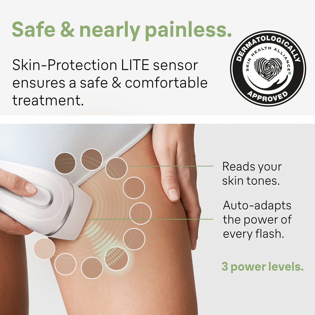 Braun Smart IPL Silk·expert Pro 3: At Home Alternative to Laser Hair Removal for Women and Men At-Home Hair Removal System IPL3020