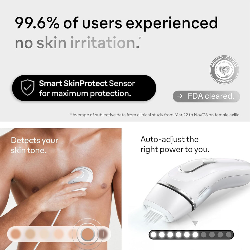 Braun Smart IPL Silk·Expert Pro 5: At Home Alternative to Laser Hair Removal with Wide Cap and Leather Pouch IPL5145