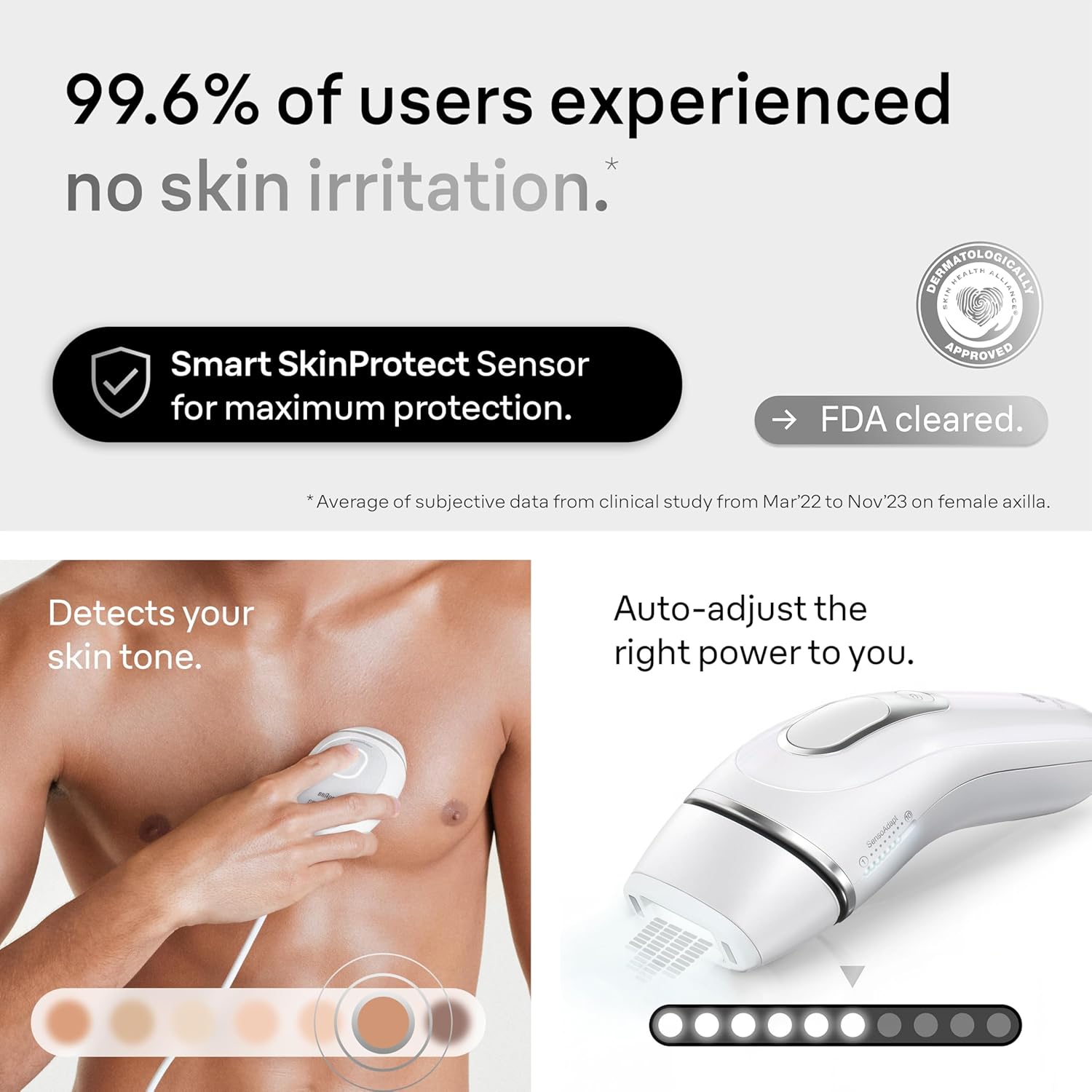 Braun Smart IPL Silk·Expert Pro 5: At Home Alternative to Laser Hair Removal with Wide Cap and Leather Pouch IPL5145