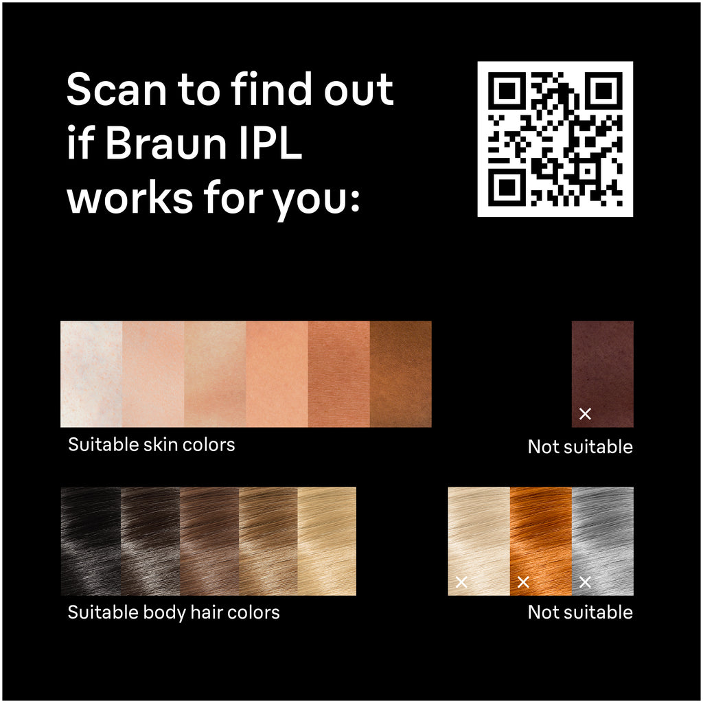 Braun Smart IPL Silk·Expert Pro 5: At Home Alternative to Laser Hair Removal with 4 Caps Facial Hair Trimmer and Vanity Case IPL5442