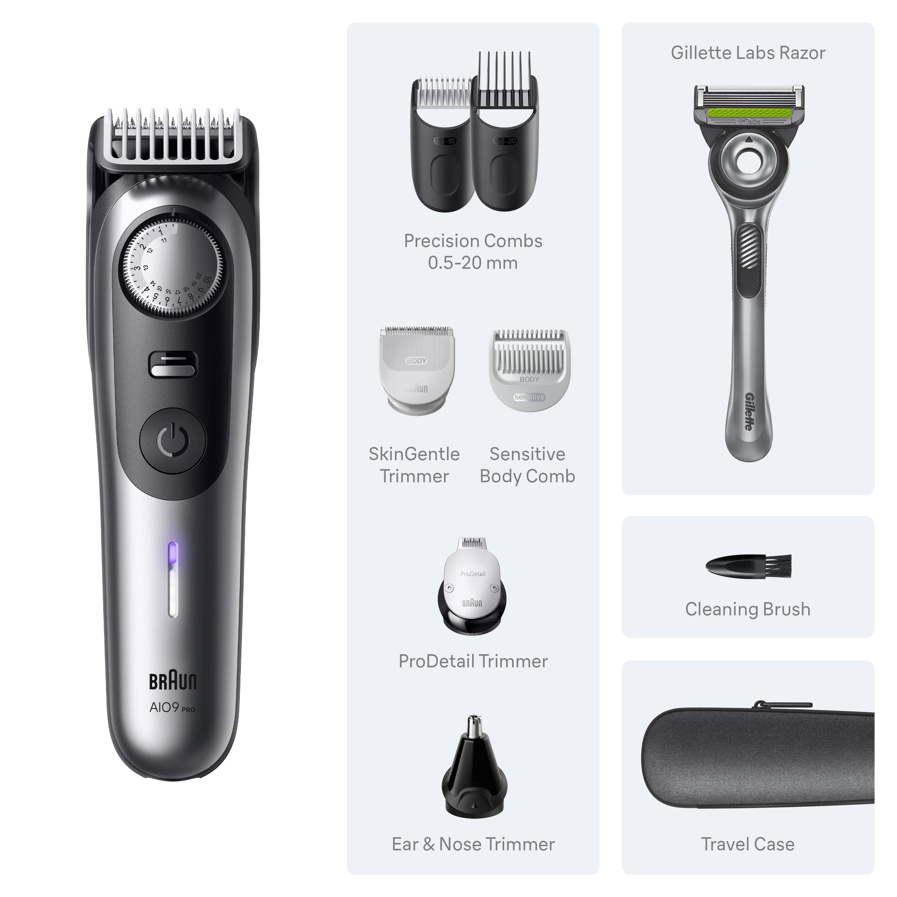 All-in-One Trimmer Series 9 PRO AIO9550 13-in-1 Kit