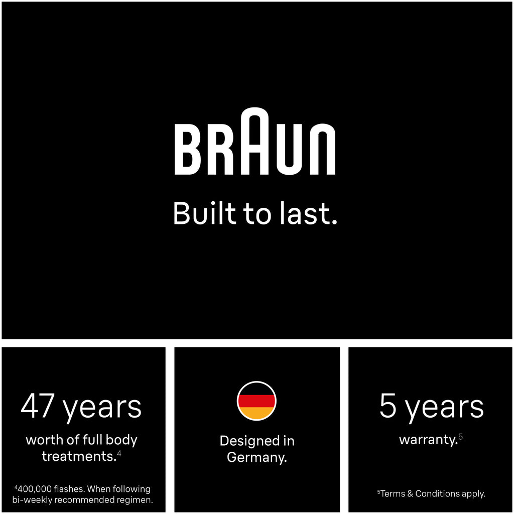 Braun Skin i·expert Smart IPL: At Home Alternative to Laser Hair Removal with 4 Caps and Vanity Case PL7387