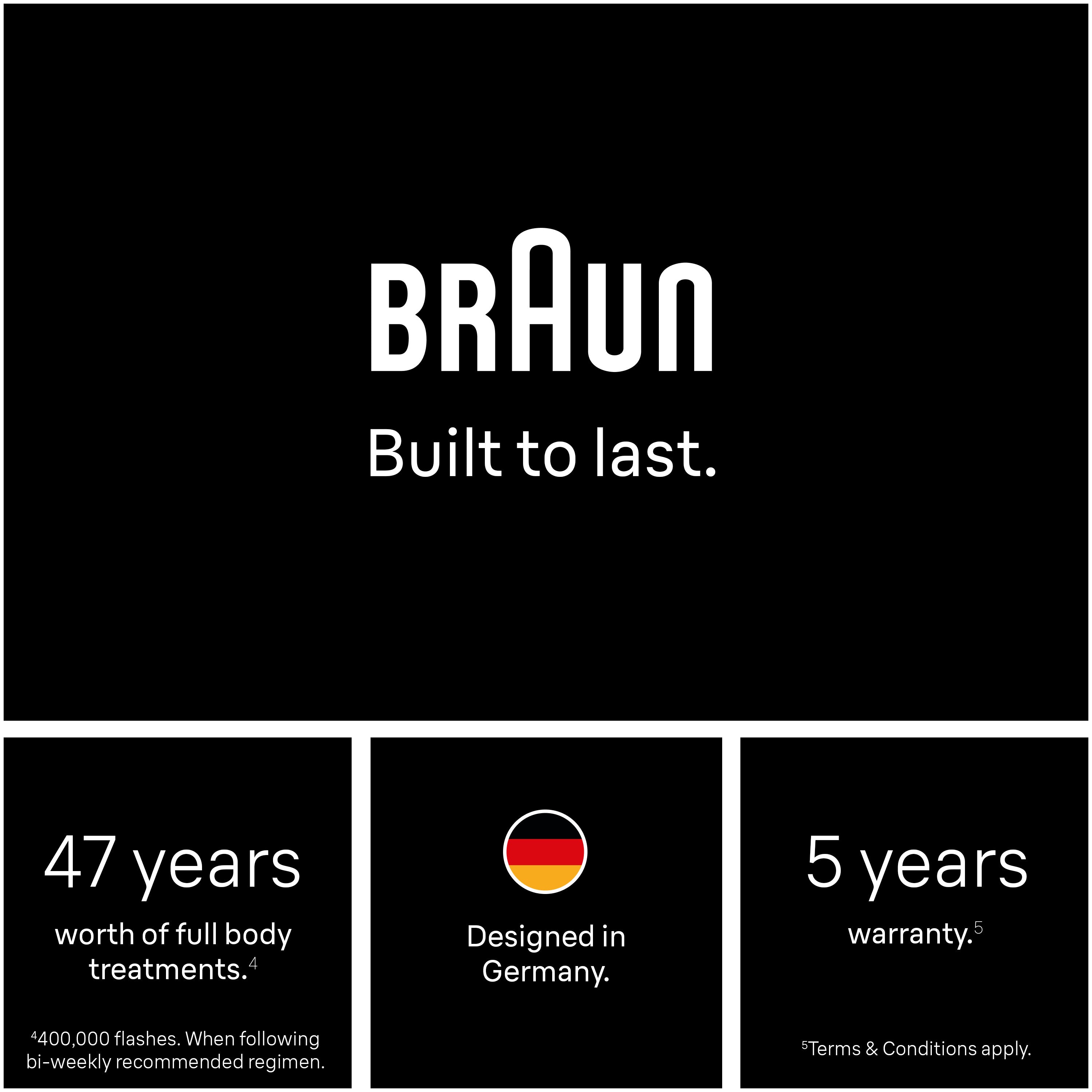 Braun Skin i·expert Smart IPL: At Home Alternative to Laser Hair Removal with 3 Caps and Leather Pouch PL7243