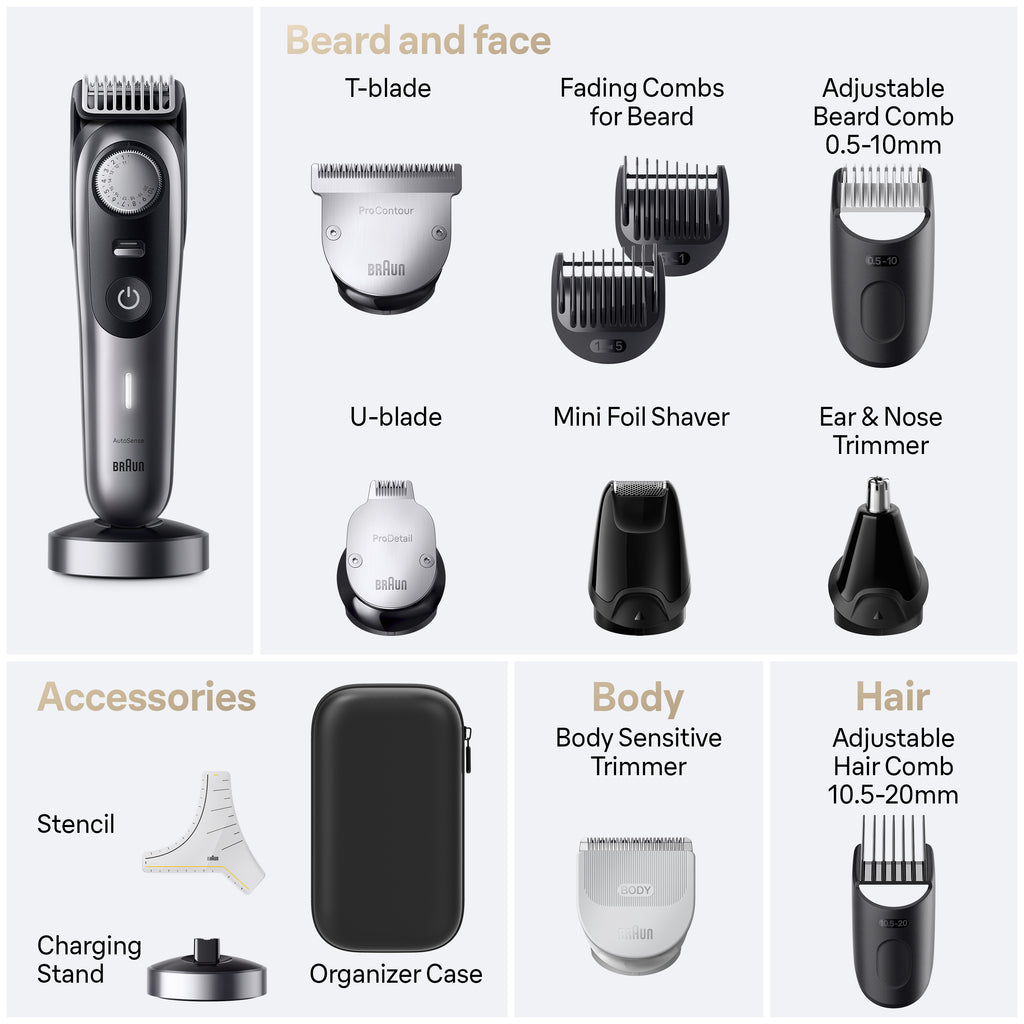 All-in-One Series 9 Trimmer 13-in-1 Kit 9440