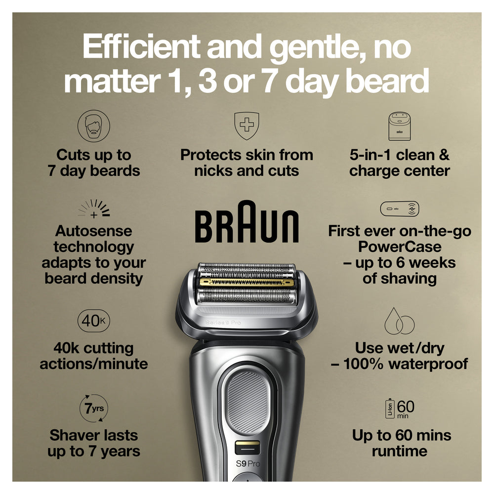 Series 9 Pro Electric Shaver with PowerCase 9477cc